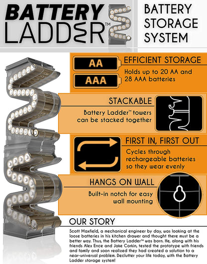 Battery Ladder™ for 20 AA & 28 AAA Batteries | Clear Vertical Battery Storage Cases | Stackable & Expandable Wall Mount Battery Organizer & Dispenser | Battery Holder Combo (AA & AAA 2 Pack)